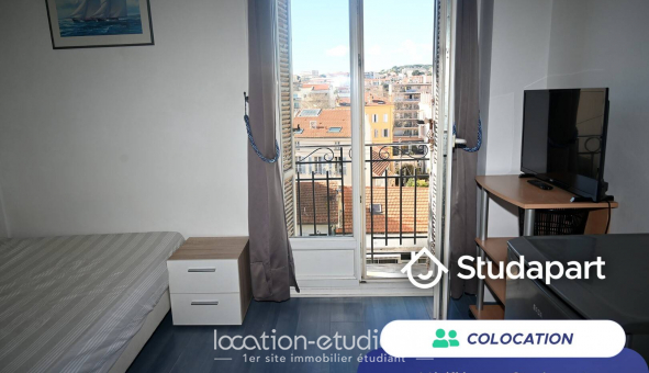 Colocation tudiante Studio à Cannes (06400)