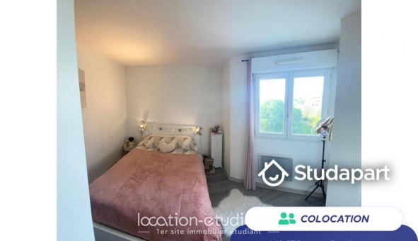 Colocation tudiante Studio à Cannes (06400)