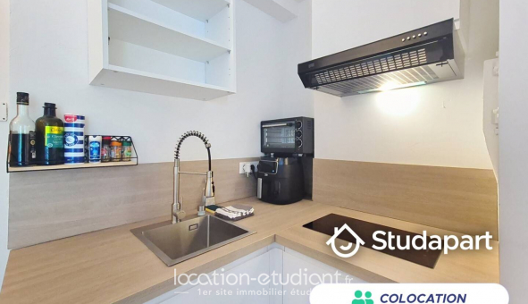 Colocation tudiante Studio à Cannes (06400)
