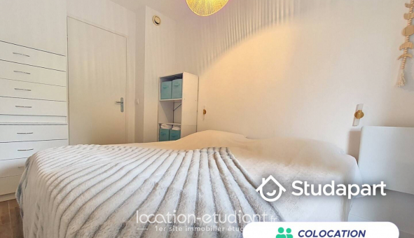 Colocation tudiante Studio à Cannes (06400)