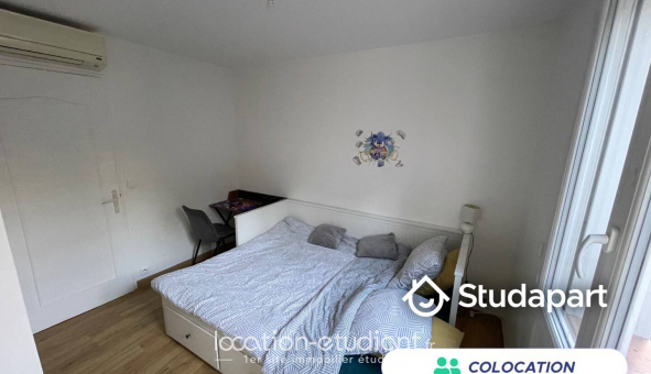 Colocation �tudiante Studio &agrave; Cannes (06400)