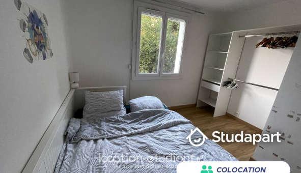 Colocation �tudiante Studio &agrave; Cannes (06400)
