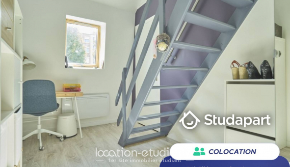 Colocation étudiante Studio à Capinghem (59160)