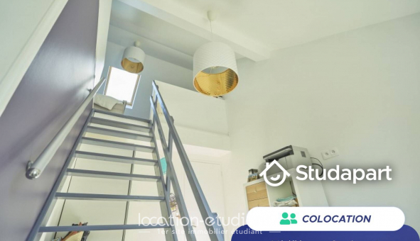 Colocation étudiante Studio à Capinghem (59160)