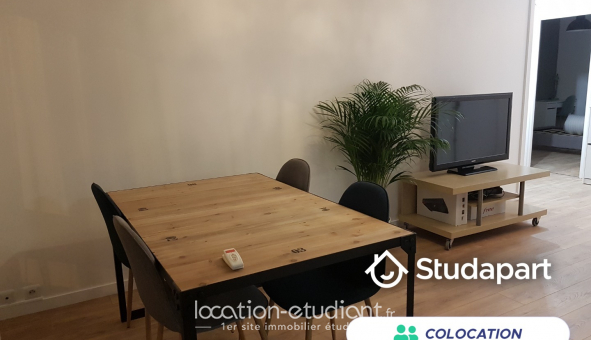 Colocation tudiante Studio à Cenon (33150)