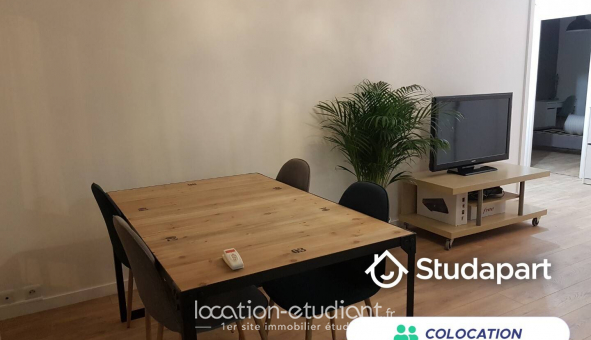Colocation tudiante Studio à Cenon (33150)