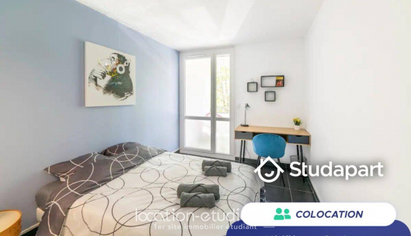 Colocation �tudiante Studio &agrave; Cenon (33150)