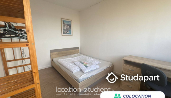 Colocation tudiante Chambre dans une colocation de 10m2