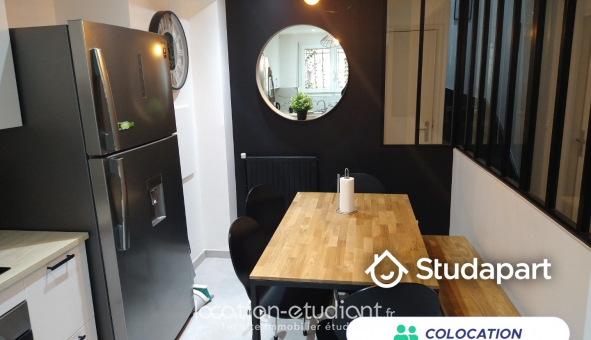 Colocation tudiante Duplex à Cergy (95000)