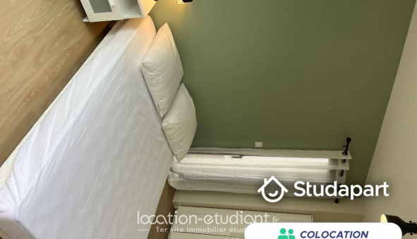 Colocation tudiante Studio à Cesson Svign (35510)