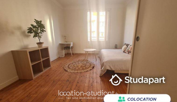 Colocation tudiante Studio à Champigny sur Marne (94500)
