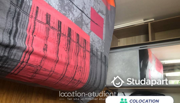 Colocation tudiante Duplex à Champs sur Marne (77420)