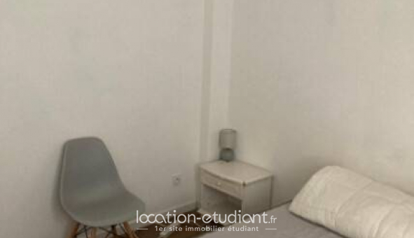 Colocation tudiante Studio à Chteauroux (36000)