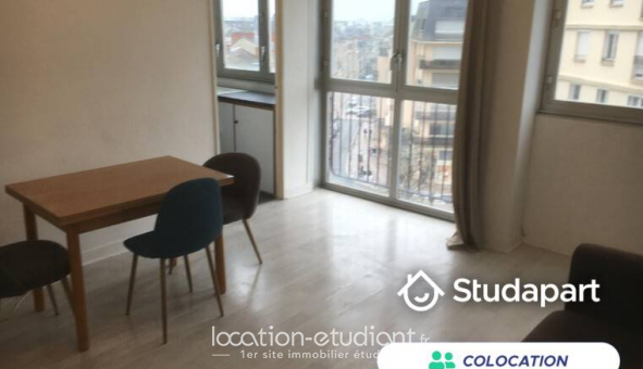 Colocation tudiante Studio à Chteauroux (36000)