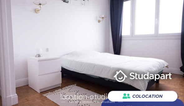 Colocation tudiante Studio à Chtillon (92320)