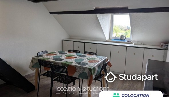 Colocation tudiante Studio à Chieulles (57070)