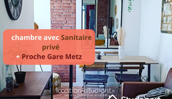 Colocation étudiante 0