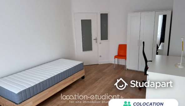 Colocation tudiante Chambre dans une colocation de 10m2