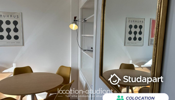 Colocation �tudiante Studio &agrave; Choisy le Roi (94600)