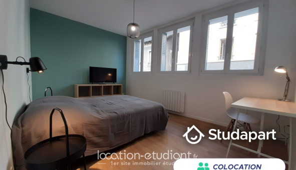 Colocation tudiante Duplex à Clermont Ferrand (63000)