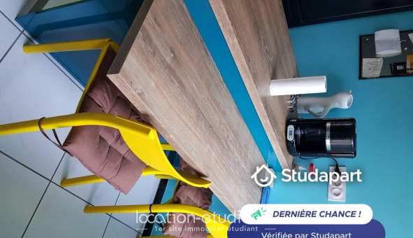 Colocation �tudiante Studio &agrave; Clermont Ferrand (63000)