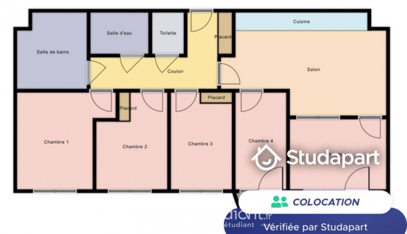 Colocation tudiante Studio à Clichy (92110)