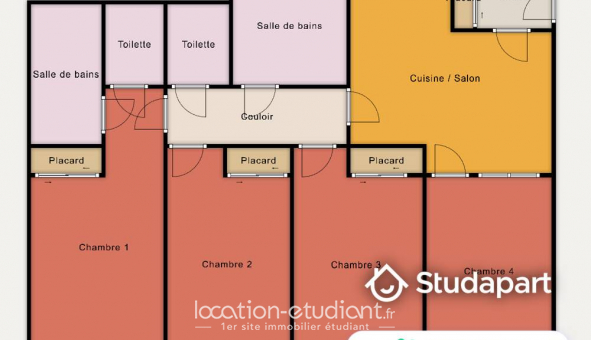 Colocation tudiante Studio à Clichy (92110)