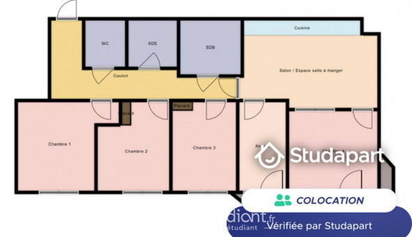 Colocation tudiante Studio à Clichy (92110)