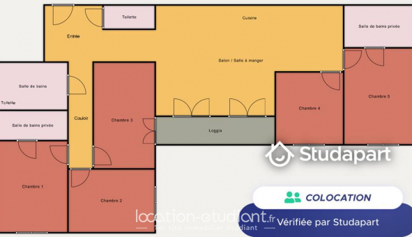 Colocation tudiante Studio à Clichy (92110)