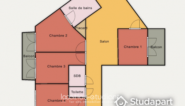Colocation tudiante Studio à Clichy (92110)