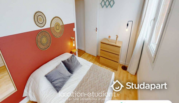 Colocation �tudiante Chambre dans une colocation de 80m2