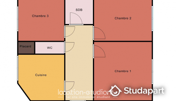 Colocation �tudiante Chambre dans une colocation de 10m2