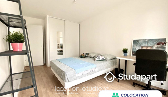 Colocation étudiante T4 à Clichy (92110)