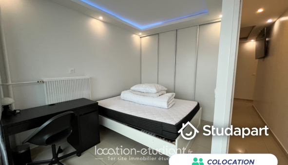 Colocation tudiante T1 à Colombes (92700)