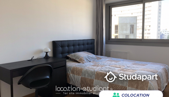 Colocation tudiante T1 à Colombes (92700)