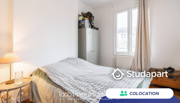 Colocation étudiante Studio &agrave; Colombes (92700)