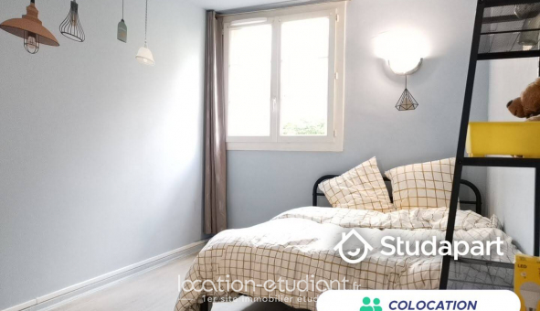 Colocation étudiante Chambre dans une colocation de 14m2