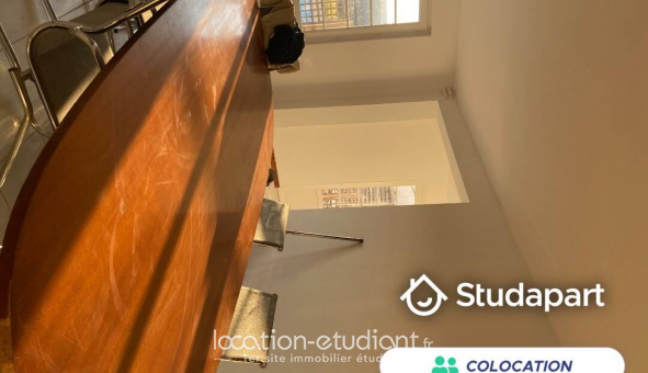 Colocation tudiante Studio à Conflans Sainte Honorine (78700)