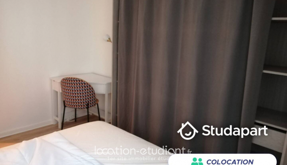 Colocation tudiante Studio à Conflans Sainte Honorine (78700)