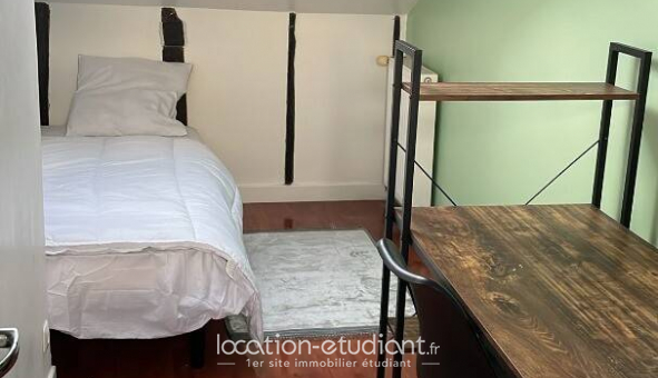 Colocation tudiante Chambre dans une colocation de 20m2