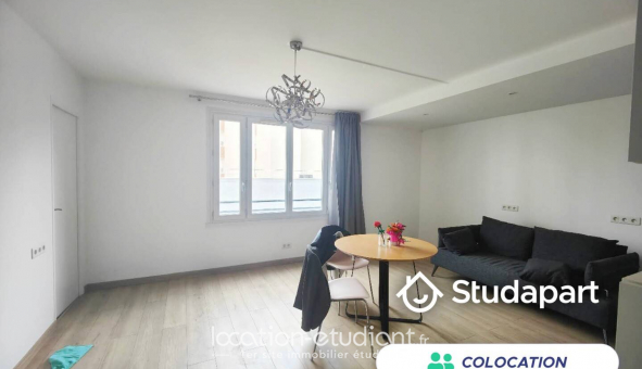 Colocation tudiante Studio à Courbevoie (92400)