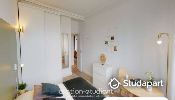 Colocation �tudiante Chambre dans une colocation de 110m2