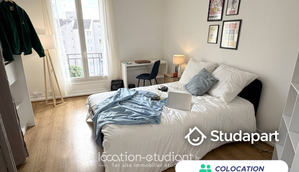 Colocation �tudiante Chambre dans une colocation de 12m2