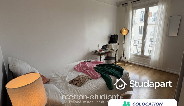 Colocation �tudiante Studio &agrave; Courbevoie (92400)