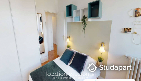 Colocation �tudiante Chambre dans une colocation de 11m2