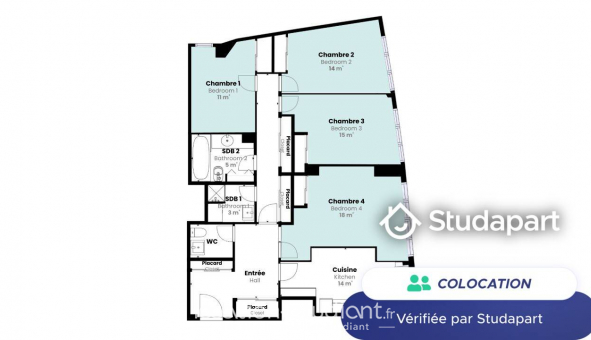 Colocation tudiante Colocation à Courbevoie (92400)