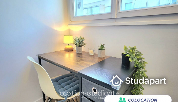 Colocation tudiante Studio à Crteil (94000)