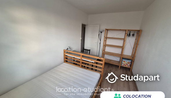 Colocation tudiante Chambre dans une colocation de 10m2