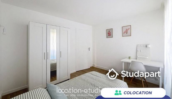 Colocation �tudiante Chambre dans une colocation de 10m2