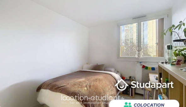 Colocation �tudiante Chambre dans une colocation de 81m2